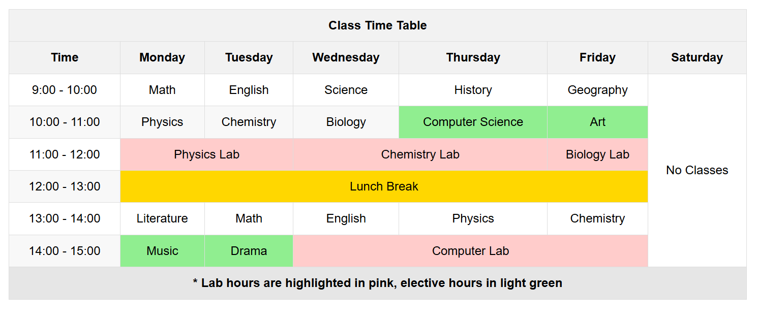 Program2Output